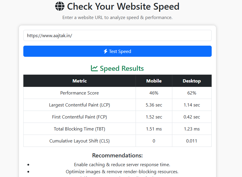 Website Speed Tester